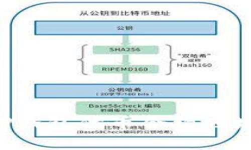 如何填写TP钱包代币合约地址：详细指南