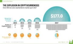 如何下载以太坊APP钱包到