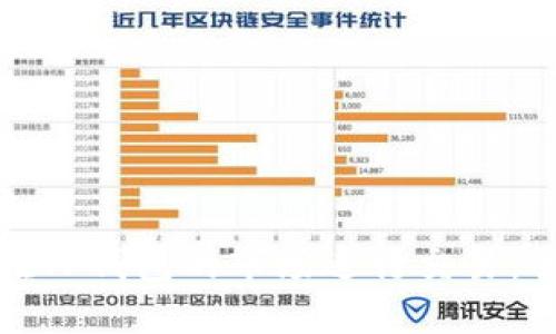 : 如何在TP钱包的市场进行交易：全面指南
