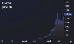   如何通过TP钱包马蹄链购