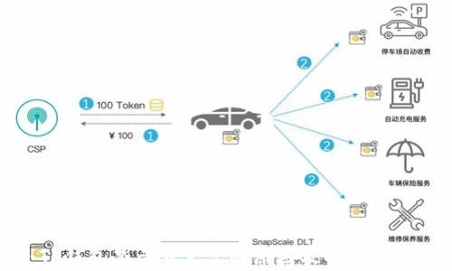 
TP钱包显示不正常的原因及解决方法