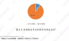 TP钱包如何实现扫码转账功