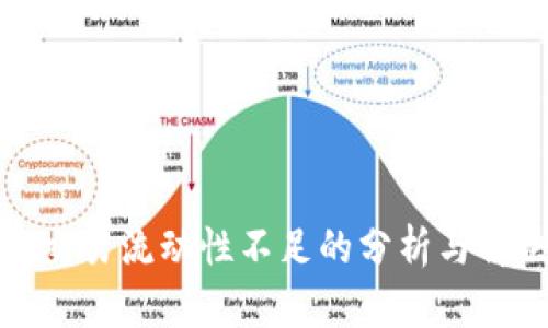 TP钱包交易流动性不足的分析与解决方案