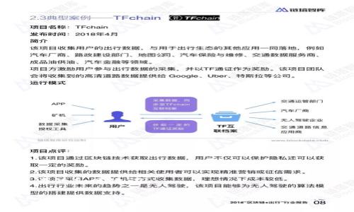 思考的和关键词
TP钱包挖矿靠谱吗?全面分析与用户体验
