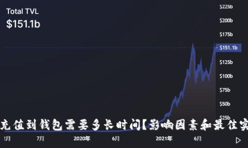 比特币充值到钱包需要多长时间?影响因素和最佳实践解析