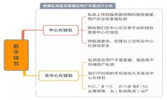 如何降低欧易提现到TP钱包