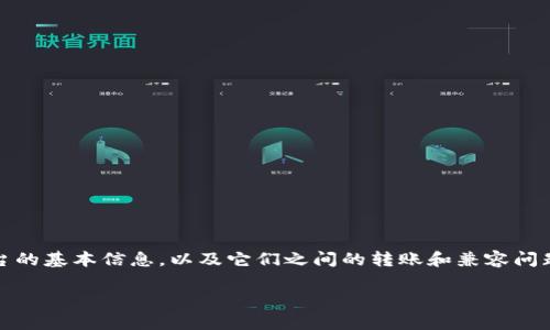 关于“Okex可以提币到TP钱包吗”的问题,首先我们需要理解这两个平台的基本信息,以及它们之间的转账和兼容问题。在下面的文章中,我们将详细探讨这个问题,并回答相关的几个方面。
Okex能够提币到TP钱包吗?全方位解析