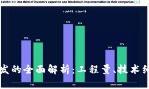 比特币钱包开发的全面解析:工程量、技术细节与市场需求
