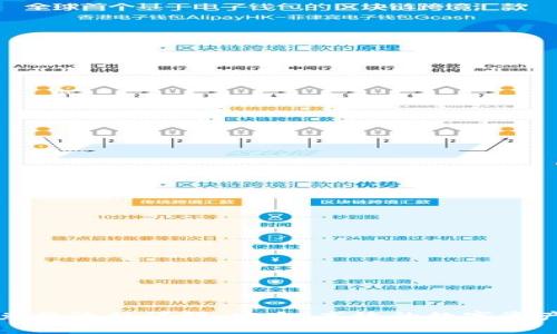 TP钱包币兑换流程详解：安全、高效的数字资产交易指南