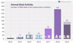 : 为什么TP钱包的金额不涨