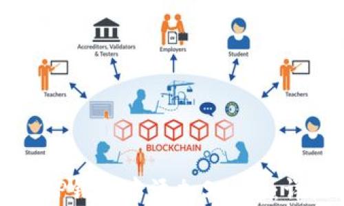 
如何在TP钱包中添加SOL链：详细指南