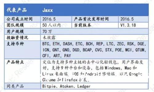 一个手机可以安装几个TP钱包？详细分析与用户指南