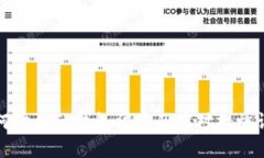 如何防止TP钱包被盗及应对