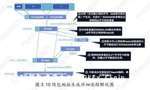 如何在TP钱包中添加OKT(OKEx Chain Token)