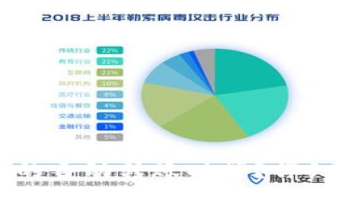 思考一个接近且的
如何关闭TP钱包的自动转账功能？详细步骤及注意事项