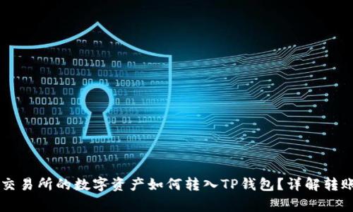 币赢交易所的数字资产如何转入TP钱包?详解转账流程