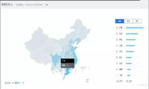TP钱包如何安全高效地转账至交易所?