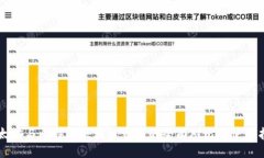 以太坊与比特币区块链钱
