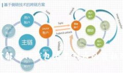 : 如何解决TP钱包看不到币