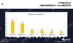 如何在TP钱包中安全购买数