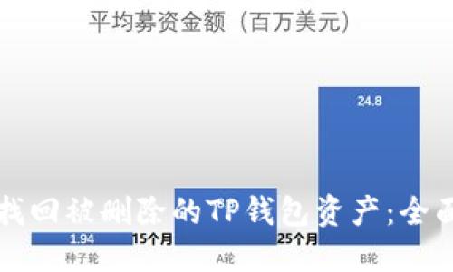 如何找回被删除的TP钱包资产：全面指南