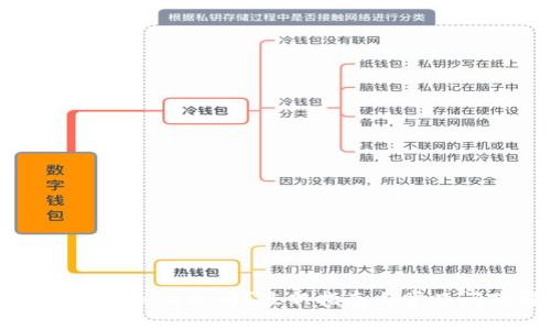 TP钱包预售如何取消?最新指南与常见问题解答