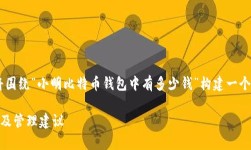 为了提供一个结构化的回答,我将围绕“小明比特币钱包中有多少钱”构建一个友好的、关键词,并制定一个大纲。
小明比特币钱包中资金状况分析及管理建议