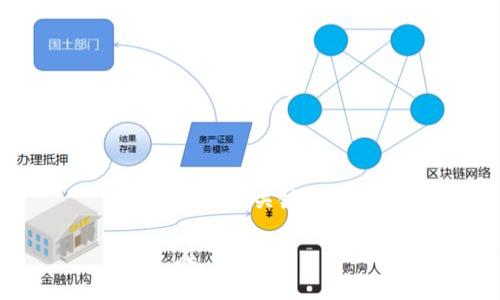 思考和关键词

在 