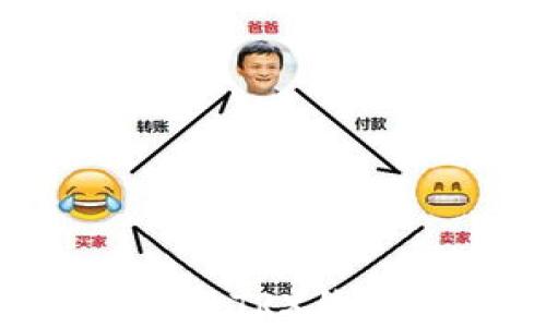如何安全使用TRX钱包:全面指南
