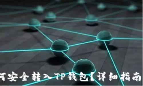   
Luna币如何安全转入TP钱包？详细指南与实用技巧