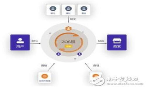 TP钱包绑定银行卡的数量限制及使用指南