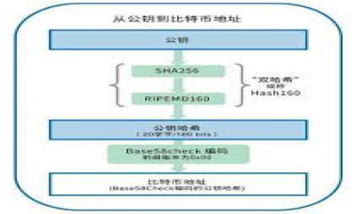 最全XRP电子钱包推荐与使用指南