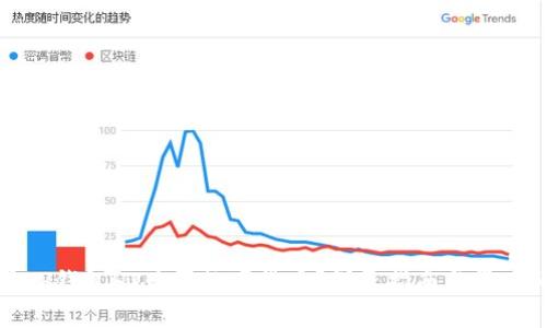 如何使用TP钱包HT购买数字货币？详尽指南与常见问题解答