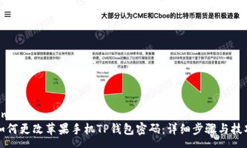 ema  
如何更改苹果手机TP钱包密码：详细步骤与技巧