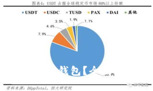 Core币能否绑定TP钱包？全面解析与操作指南