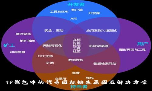 TP钱包中的代币图标缺失原因及解决方案