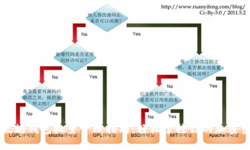 以太坊钱包批量管理指南：轻松掌控你的加密资产