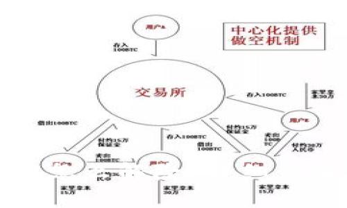 TP钱包被锁定怎么解除?详细步骤与解锁技巧