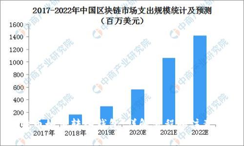 比特币如何转入钱包:详解流程和注意事项