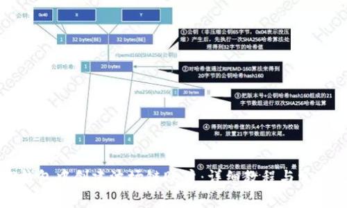如何在TP钱包中创建波场链账户:详细教程与常见问题解答